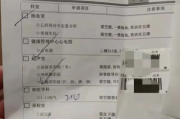 毕节市入职福利体检都要查什么，入职体检咨询