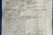 毕节市深圳入职体检有问题咨询，深圳入户体检问题咨询